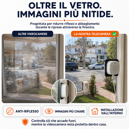 Videocamera Wi-Fi da Finestra con MicroSD 32 GB